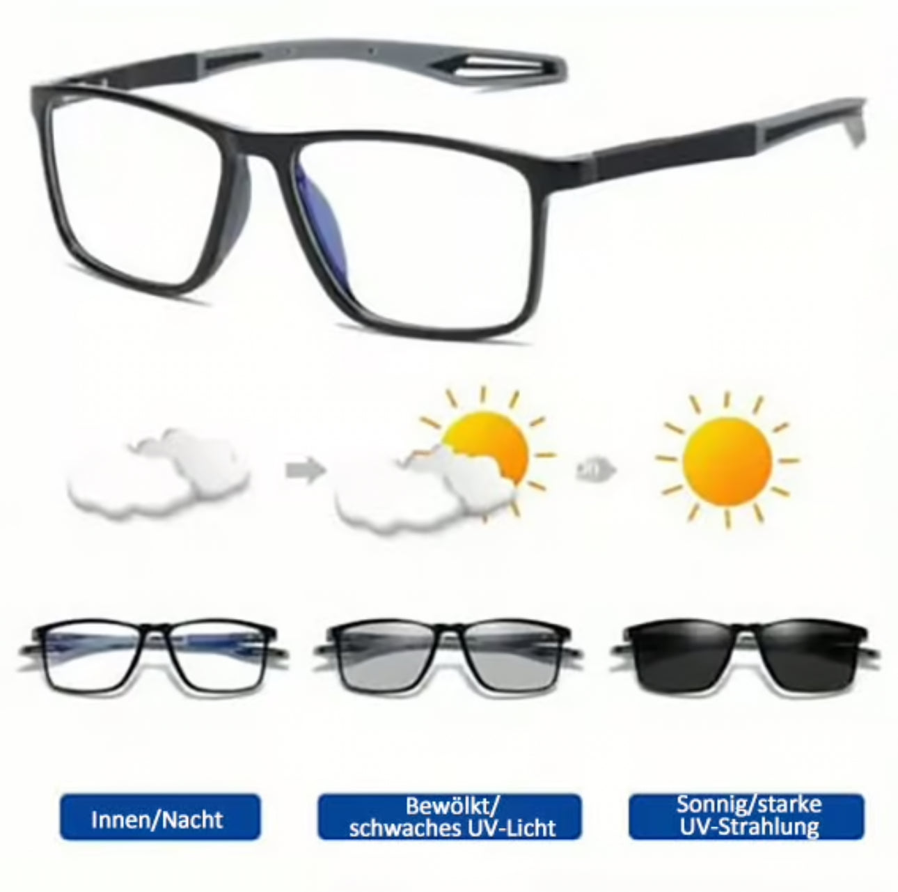 Clair & Co.™ - Deine All-in-One Brille
