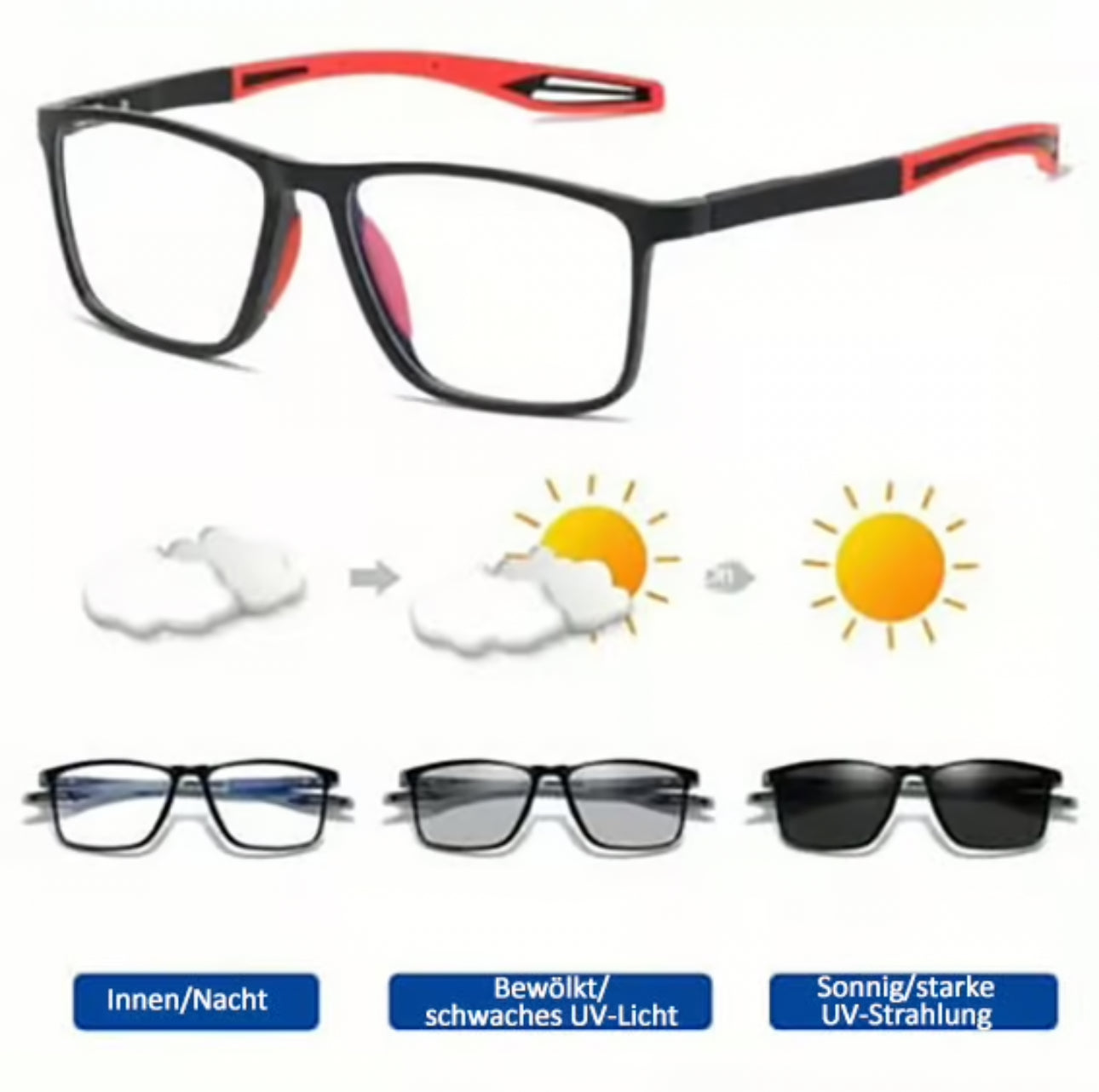 Clair & Co.™ - Deine All-in-One Brille