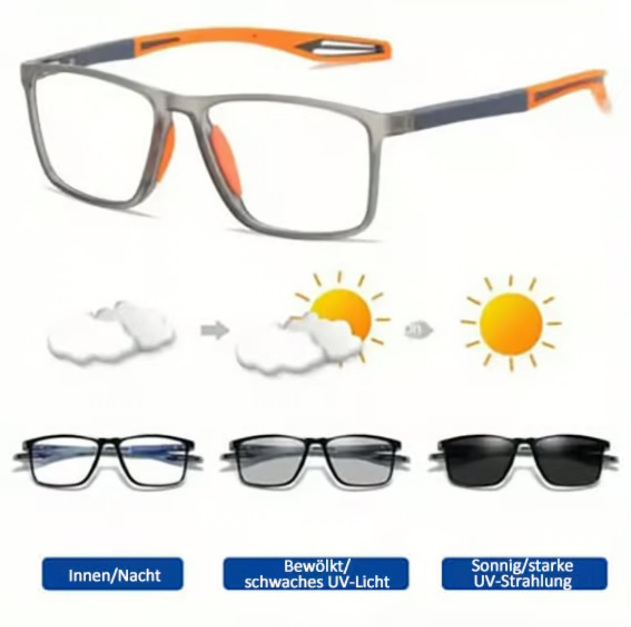 Clair & Co.™ - Deine All-in-One Brille