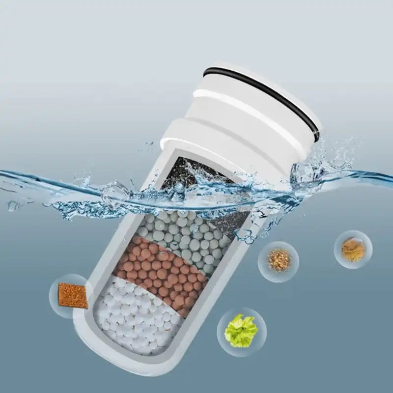 KONKA™ - Wasserfilter