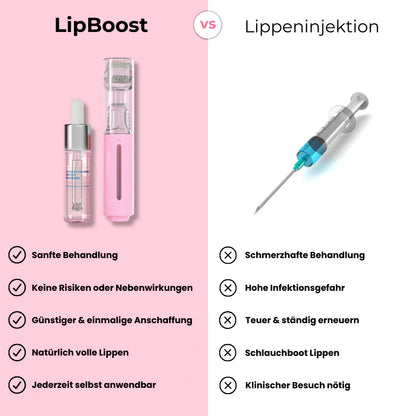 LIPBOOST™ - Aqua Derma Roller