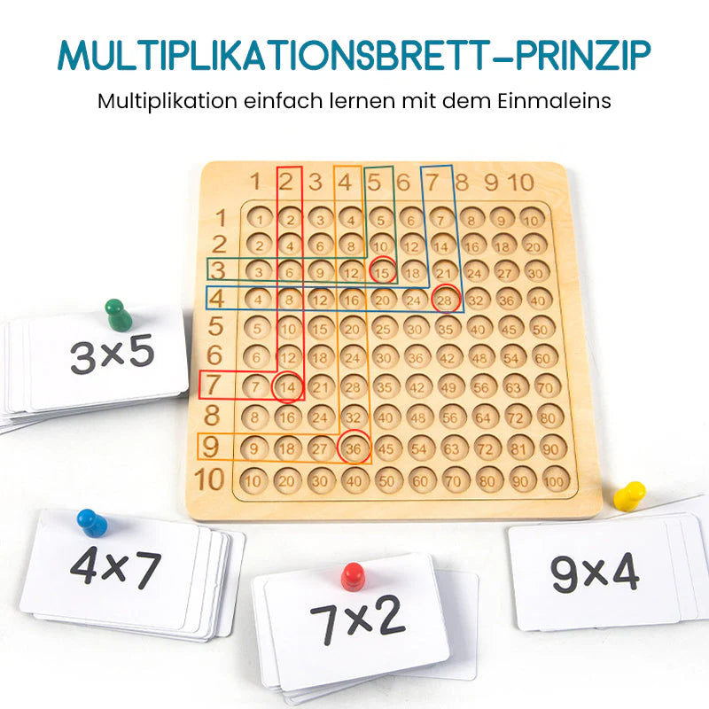 Montessori™ - Multiplikationslehrmittel für die frühkindliche Bildung
