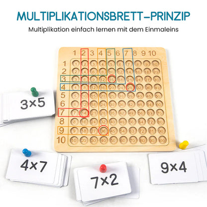 Montessori™ - Multiplikationslehrmittel für die frühkindliche Bildung